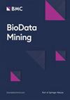 BioData Mining杂志封面